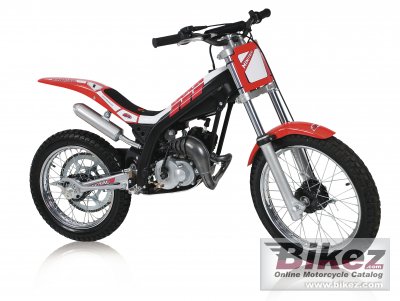 Beta Minitrial 2008