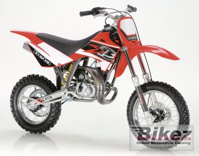 Beta MINICROSS R 12 2007