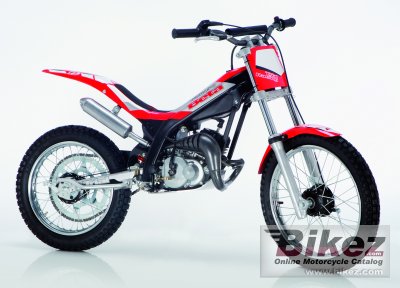 Beta Minitrial 2007