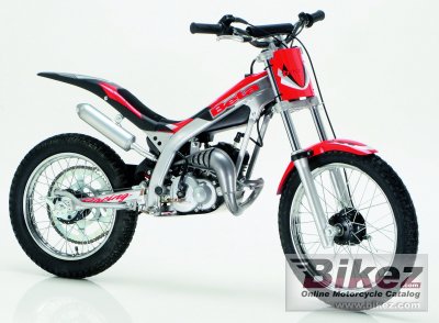 Beta Minitrial 2006