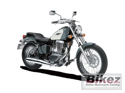 Suzuki Boulevard S40 2012