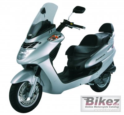 Sym Joyride 200 2008