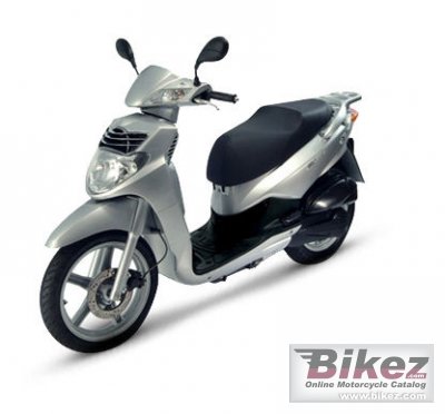 Sym HD 200 2007