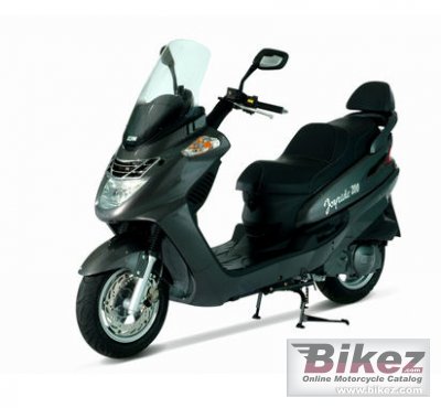 Sym Joyride 200 2007