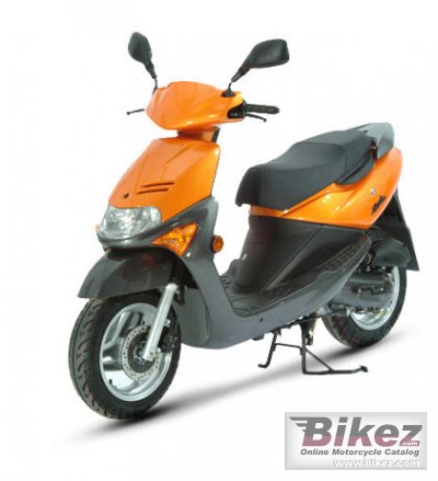 Sym Mask 50 2007