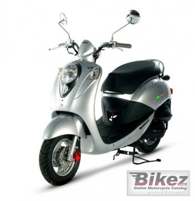 Sym Mio 100 (Disk Type) 2007