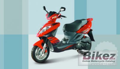 Sym RS 125 2007
