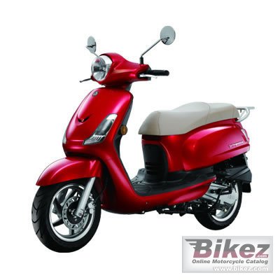 Sym Fiddle II 125 2011