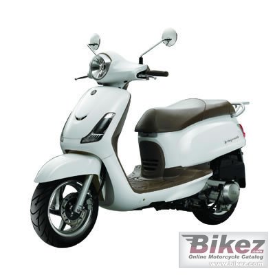 Sym Fiddle II 50 2011