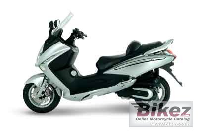Sym GTS 250i 2011