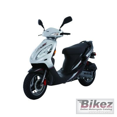 Sym Jet EuroX 100 2011