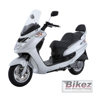 Sym Joyride 125 RV 2011