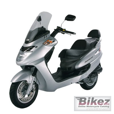 Sym Joyride 200 RV 2011