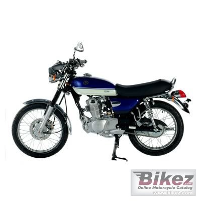 Sym Wolf Classic 2011
