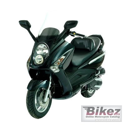 Sym Joymax 250 2010