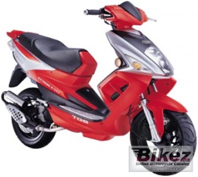 TGB R50X 2007