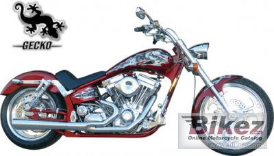 Titan Gecko Rubber Mount Stretch 2008