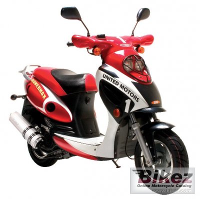 UM PowerMax 150 GP1 2006