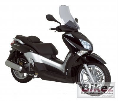 Yamaha X-City 2007