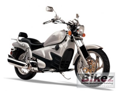 CSR Custom 250 Aut V3 2010
