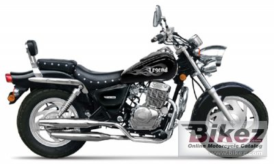 Qlink Legend 250 2008