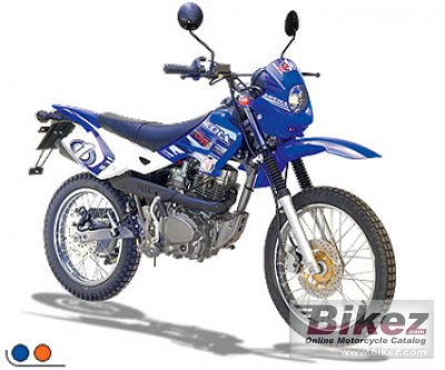 Clipic Mecha 125 2009