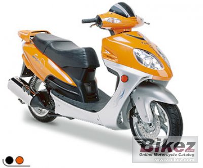 Clipic New City 125 2009