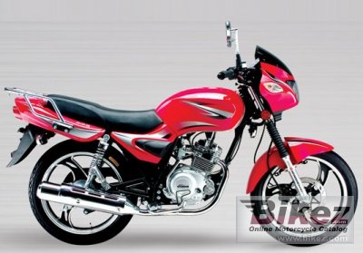 Jianshe Knight JS125-28 2008