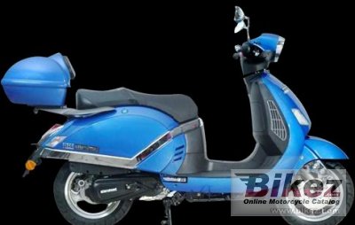 Motom Lambretta 2008