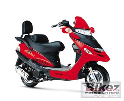 Chang-Jiang BD 125T-6 2007