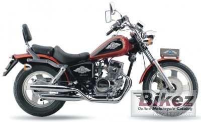 Chang-Jiang BD 150-3 2007