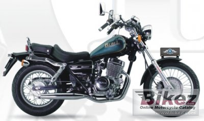Chang-Jiang BD 250-A 2007