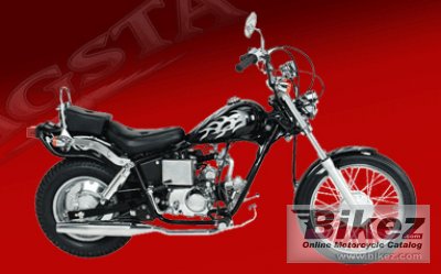 Pagsta Choppa 100 2010