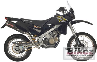 Highland DesertStorm 2008