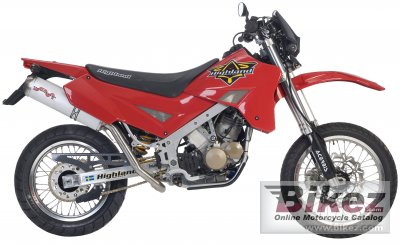 Highland Allroad 2006