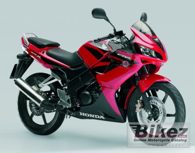 Honda CBR 125R 2008