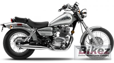 Honda Rebel 2008