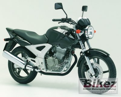 Honda CBF 250 2006