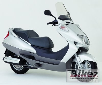 Honda Foresight 2006