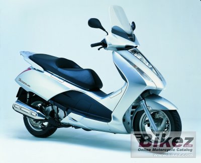 Honda Pantheon 150 2002