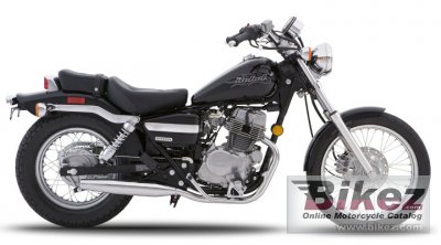 Honda Rebel 250 2007
