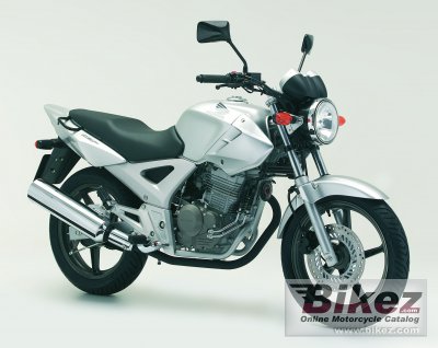 Honda CBF250 2007