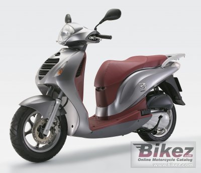 Honda PS125i 2007