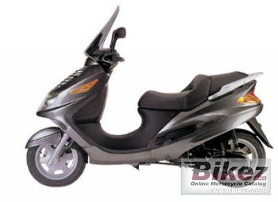 Italjet Millennium 100 2008