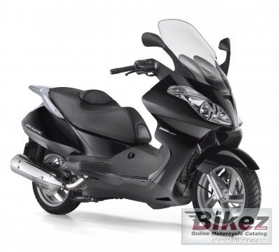 Aprilia Atlantic 500 Sprint 2008