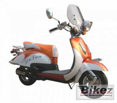 Jinlun JL 125T-10 2007