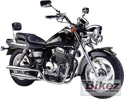Kanuni Seyhan 250 C 2004