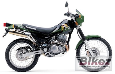 Kawasaki Super Sherpa 2009