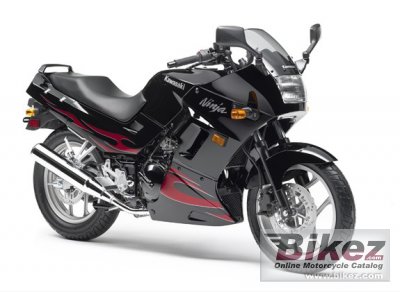 Kawasaki Ninja 250R 2007