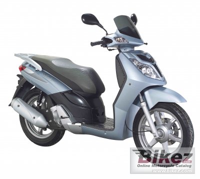 Keeway Outlook 125 2007